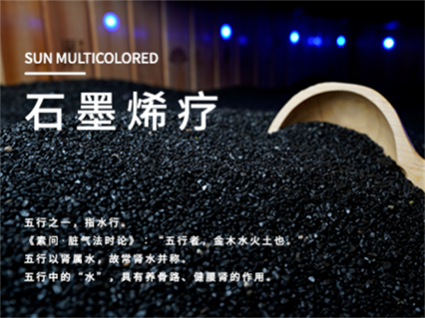 五彩阳光沙疗加盟费