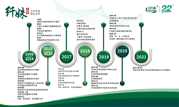 纤姝三分钟减肥加盟费