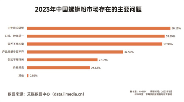 螺大二螺蛳粉加盟费