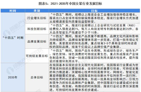 时尚优购女装加盟费