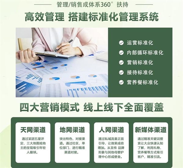 兰亭爱悦月子中心加盟费