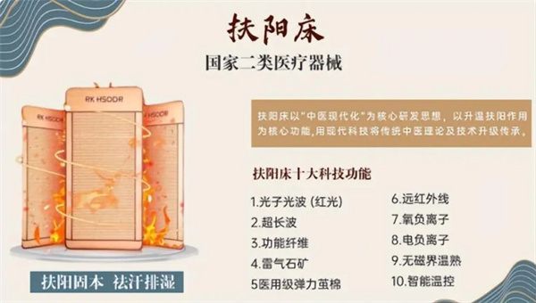 肩颈世家加盟费