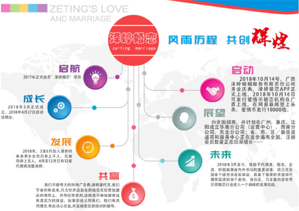 泽婷婚恋加盟费