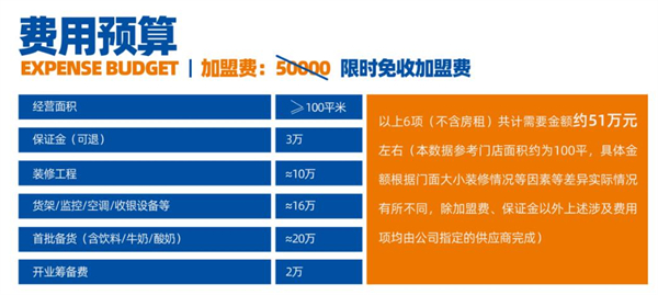 零食有鸣批发超市加盟费