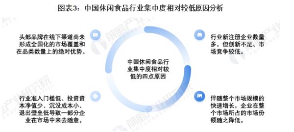 哈松滨食品加盟费
