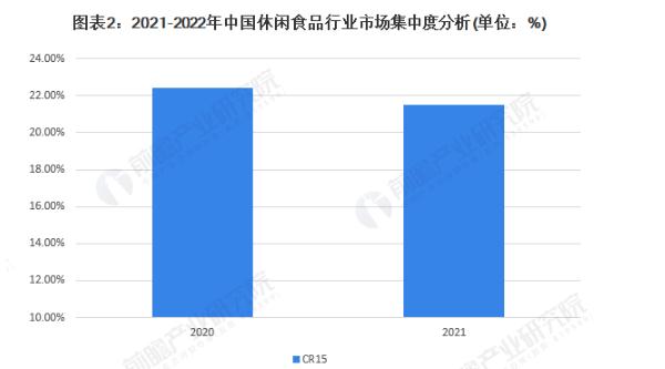 哈松滨食品加盟费