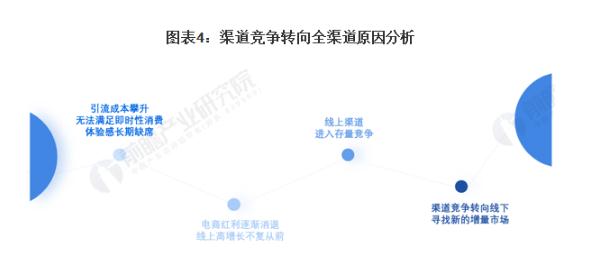 零小赞零食铺加盟费