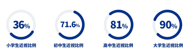 天才神瞳ak镜加盟费