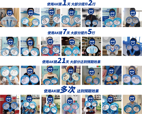 天才神瞳ak镜加盟费