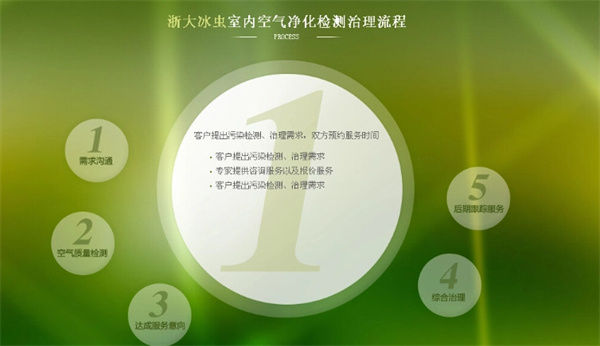 浙大冰虫加盟费