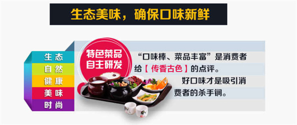 古色传香加盟费