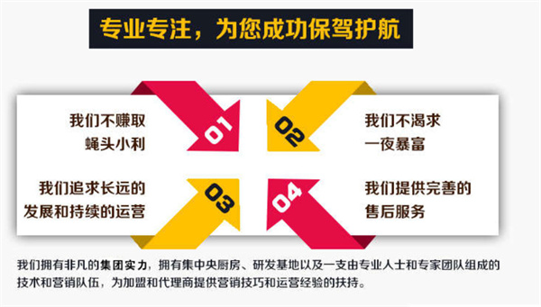 古色传香加盟费