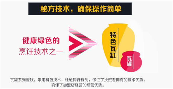 古色传香加盟费