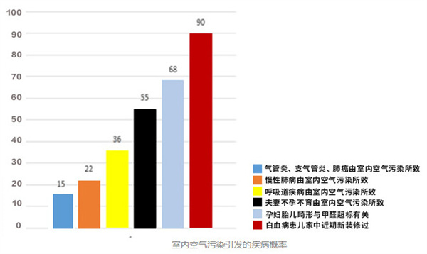 浙大冰虫加盟费
