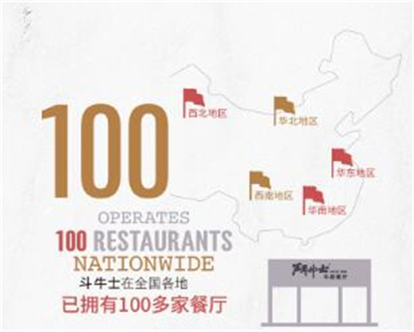 斗牛士牛排加盟费