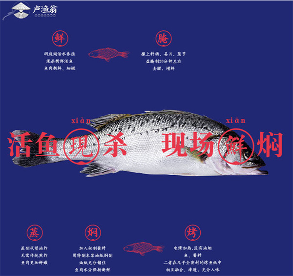 卢渔翁纸包鱼加盟费