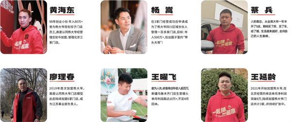 熊大爷水饺加盟费