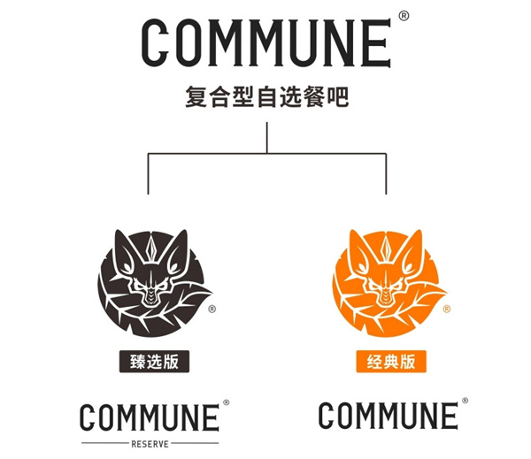 commune公社酒吧加盟费