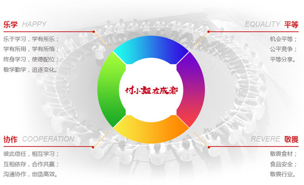 付小姐在成都加盟费