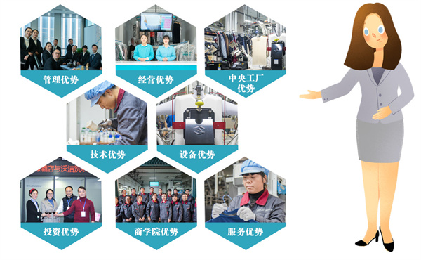 沃洁洗衣加盟费