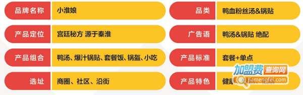 小淮娘鸭血粉丝加盟费