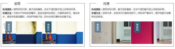 多乐士漆加盟费