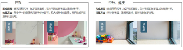 多乐士漆加盟费