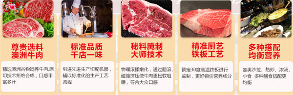 盛世经典牛排加盟费