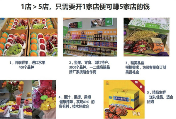 喃唔果果水果店加盟费