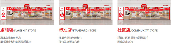 零食焙焙加盟费