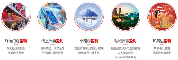 零食焙焙加盟费