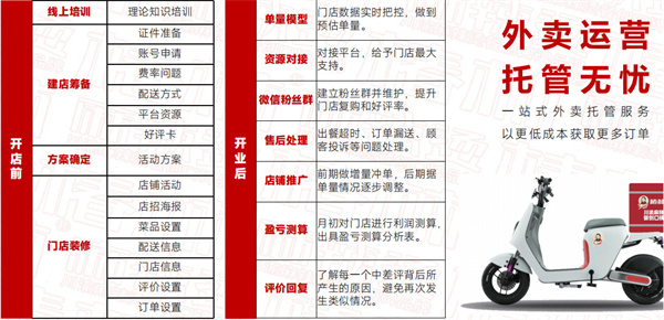 椿林麻辣烫加盟费