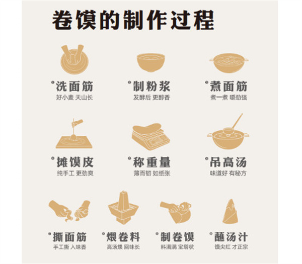 田三卷馍加盟费