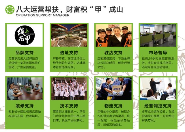 线上花甲米线加盟费