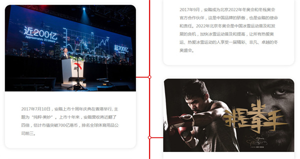 安踏专卖店加盟费