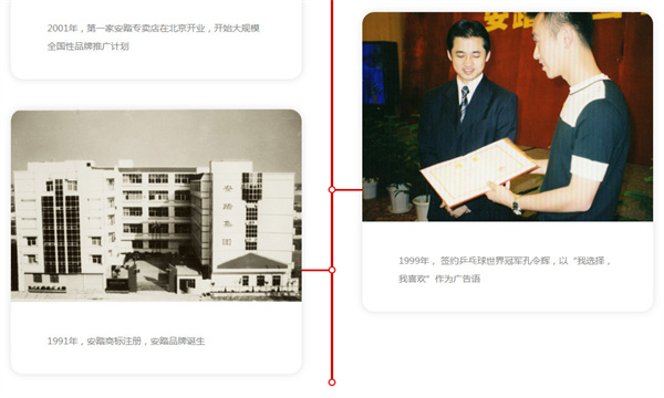 安踏专卖店加盟费