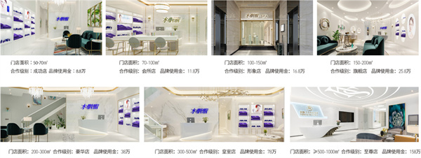 水胭脂美容院加盟费