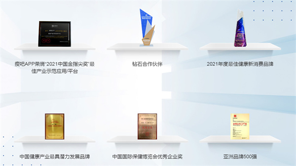 瘦吧减肥加盟费