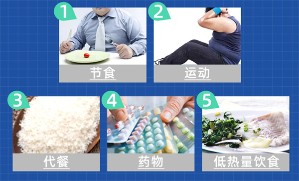 瘦吧减肥加盟费