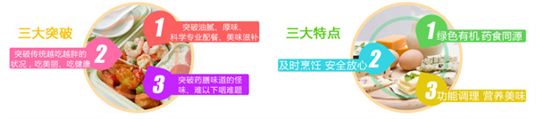 爱玛家月子中心加盟费