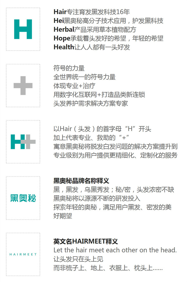 黑奥秘脱发白发中心加盟费