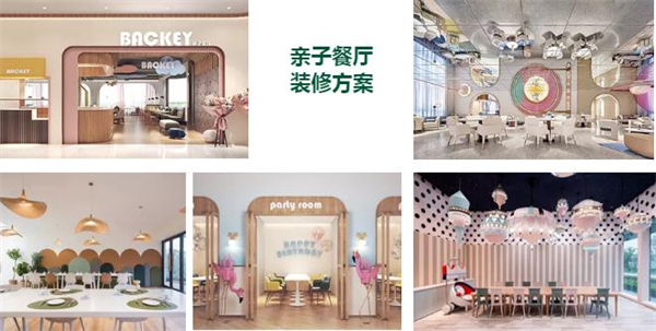 好伦哥自助餐加盟费