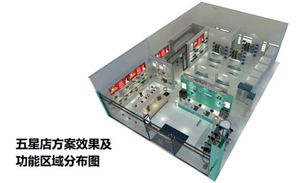 ucc国际洗衣店加盟费