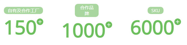 幸福松鼠零食加盟费