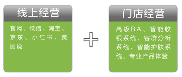 鲜言化妆品加盟费