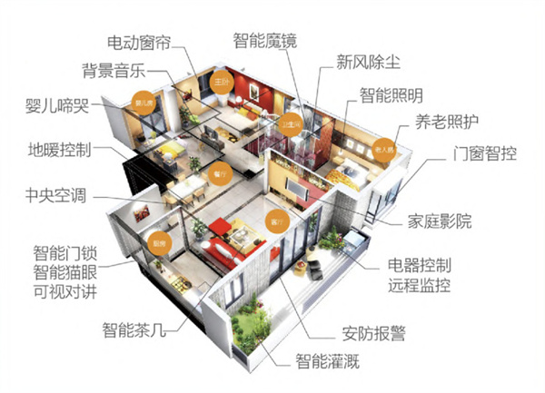 缔梵装饰加盟费