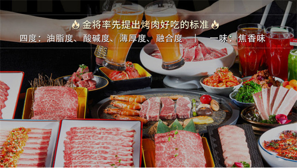 金将烤肉加盟费