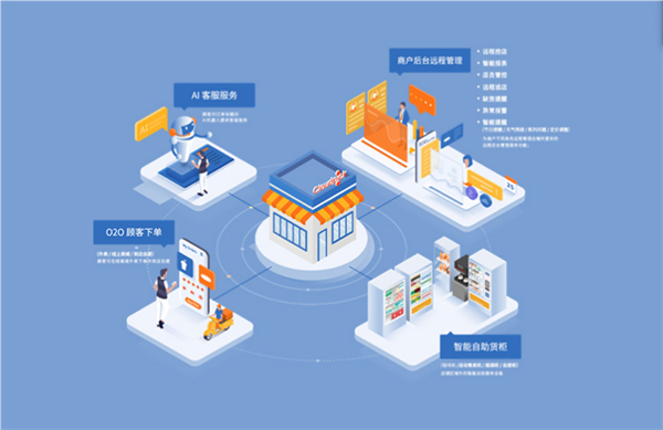 鲜喵自动智能售货机加盟费