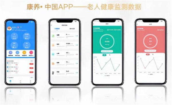 康养中国加盟费
