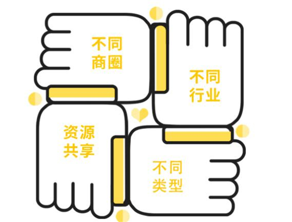 我店平台加盟费